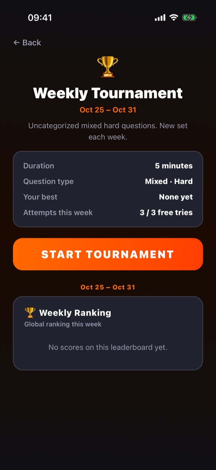 Weekly tournament & duels